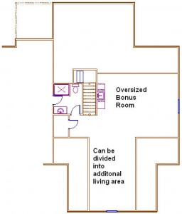 South Landing Upper Floor